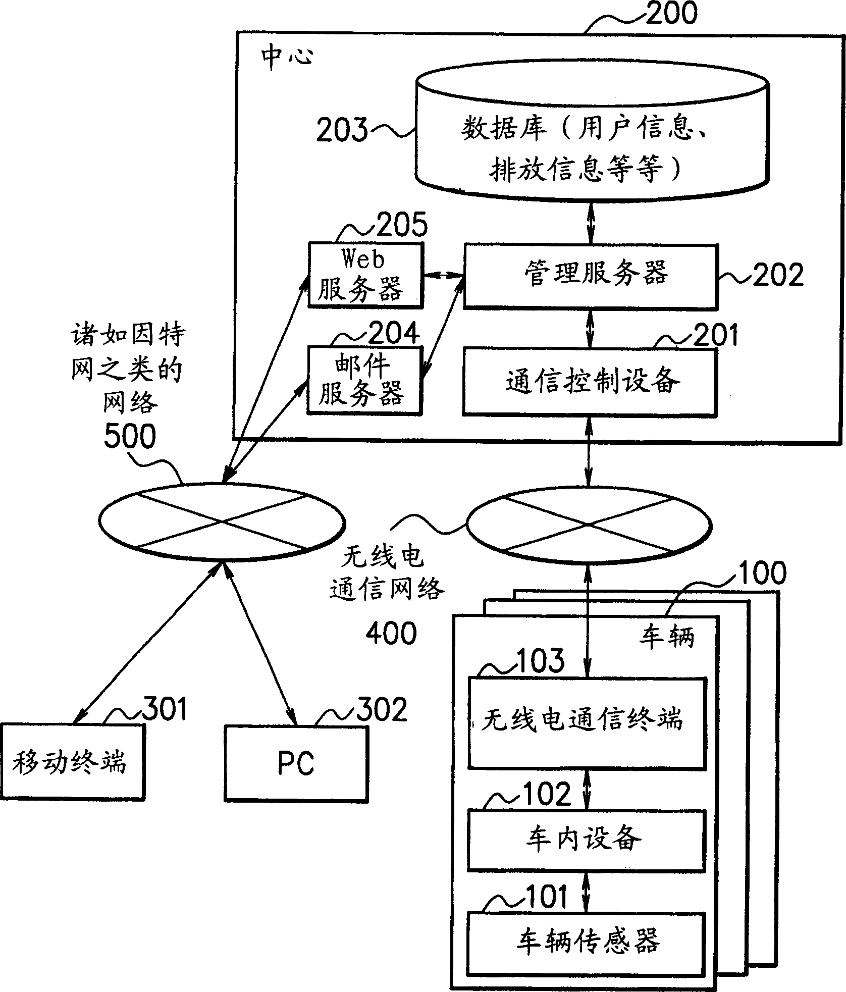 Ultrasonic diagnostic apparatus