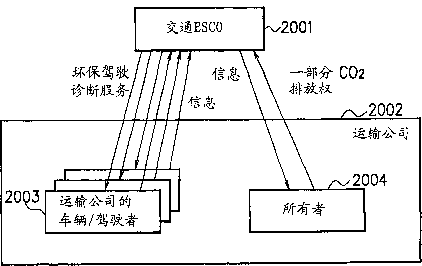 Ultrasonic diagnostic apparatus