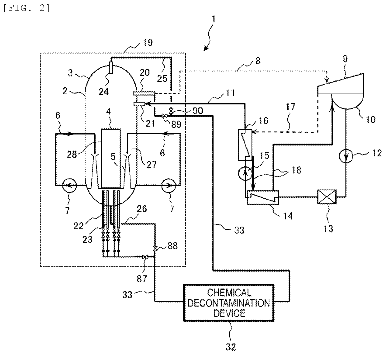 Chemical decontamination method