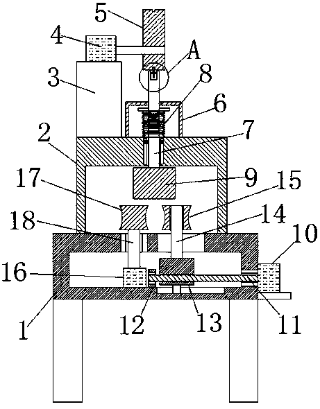 Shearing device for production of rubber and plastic products