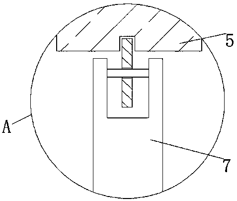 Shearing device for production of rubber and plastic products