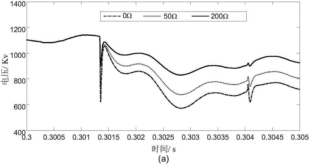 Extra-high voltage DC power transmission line single-end distance measuring method using modulus maximum value ratio