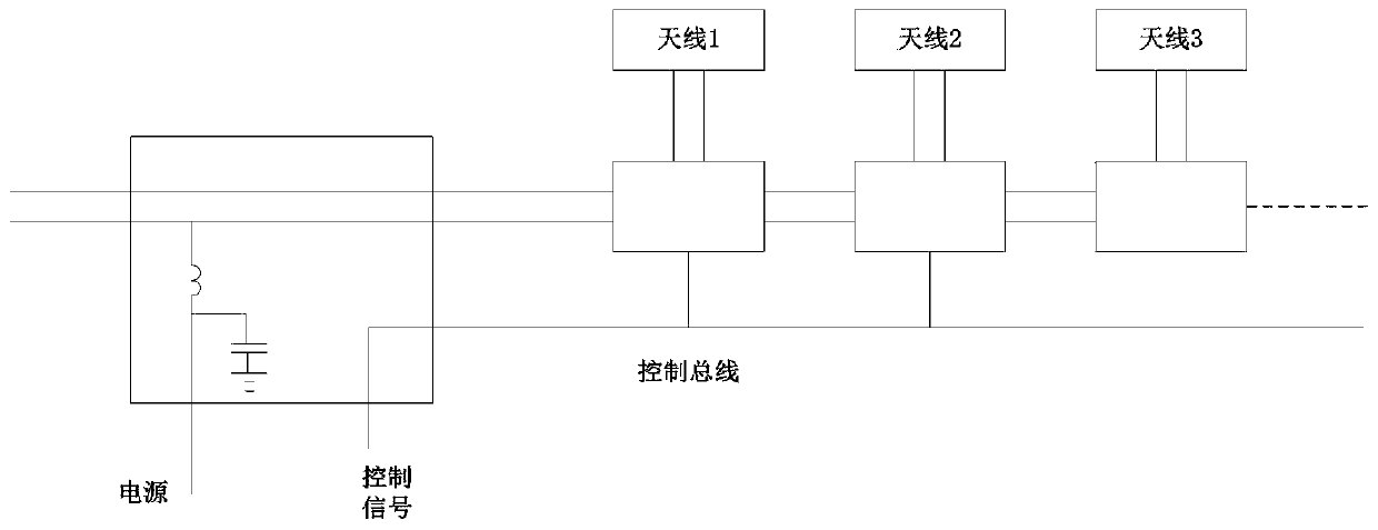 Cascade RF bus system