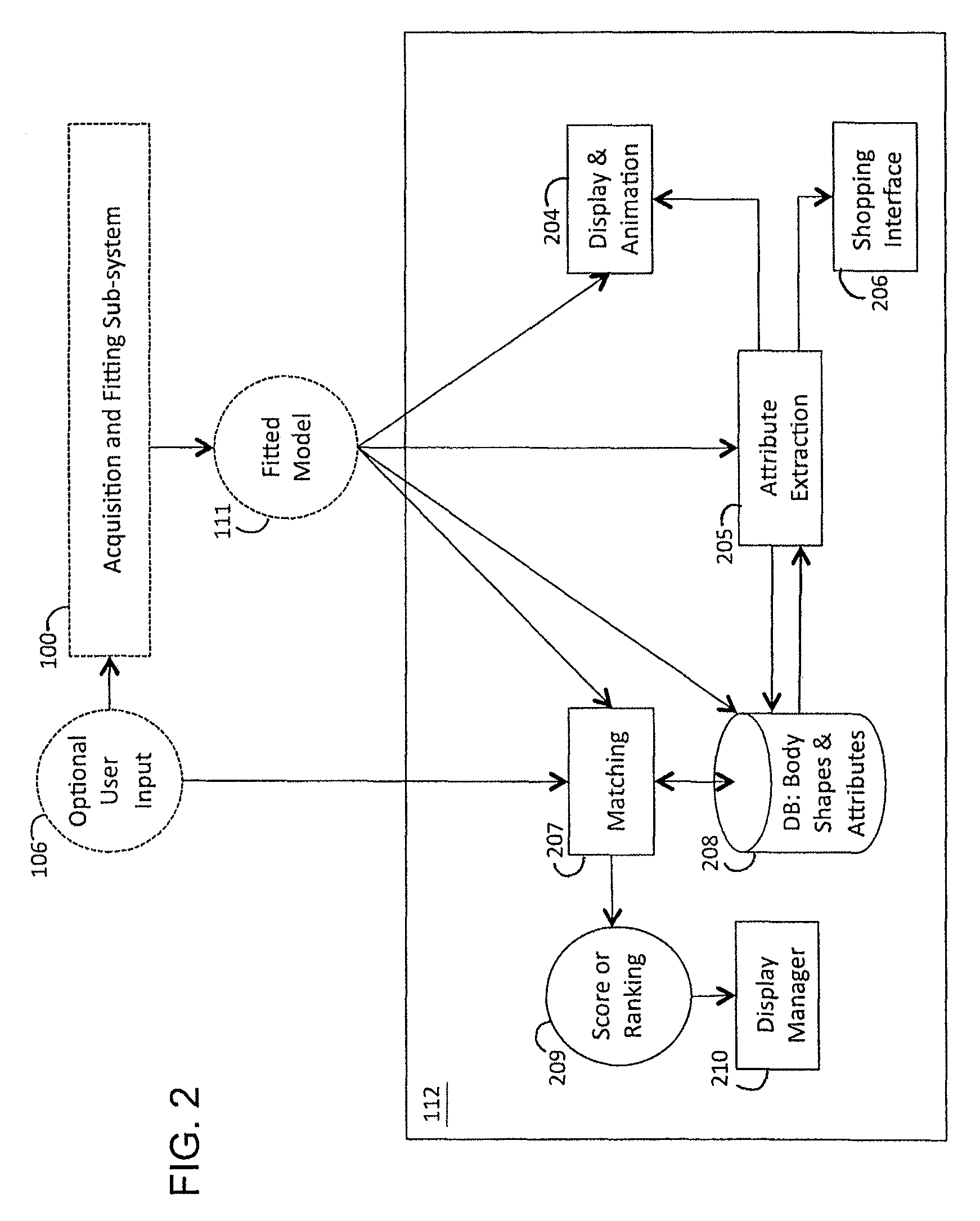 Method and apparatus for estimating body shape