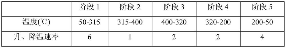 Microwave dielectric ceramic powder filled fluororesin intermediate dielectric layer and preparation method thereof