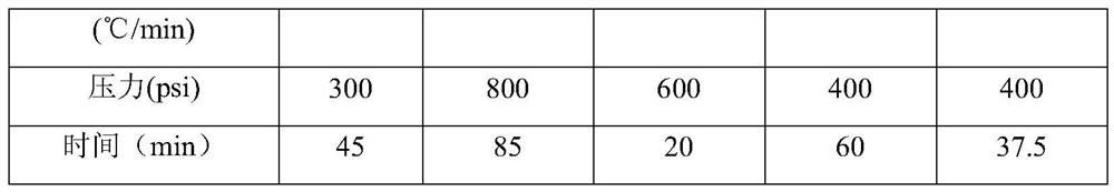 Microwave dielectric ceramic powder filled fluororesin intermediate dielectric layer and preparation method thereof