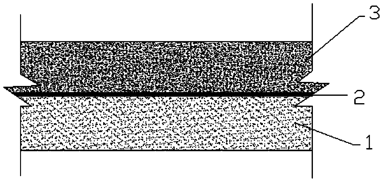 A method for comprehensive improvement of cultivated layer of sandy soil