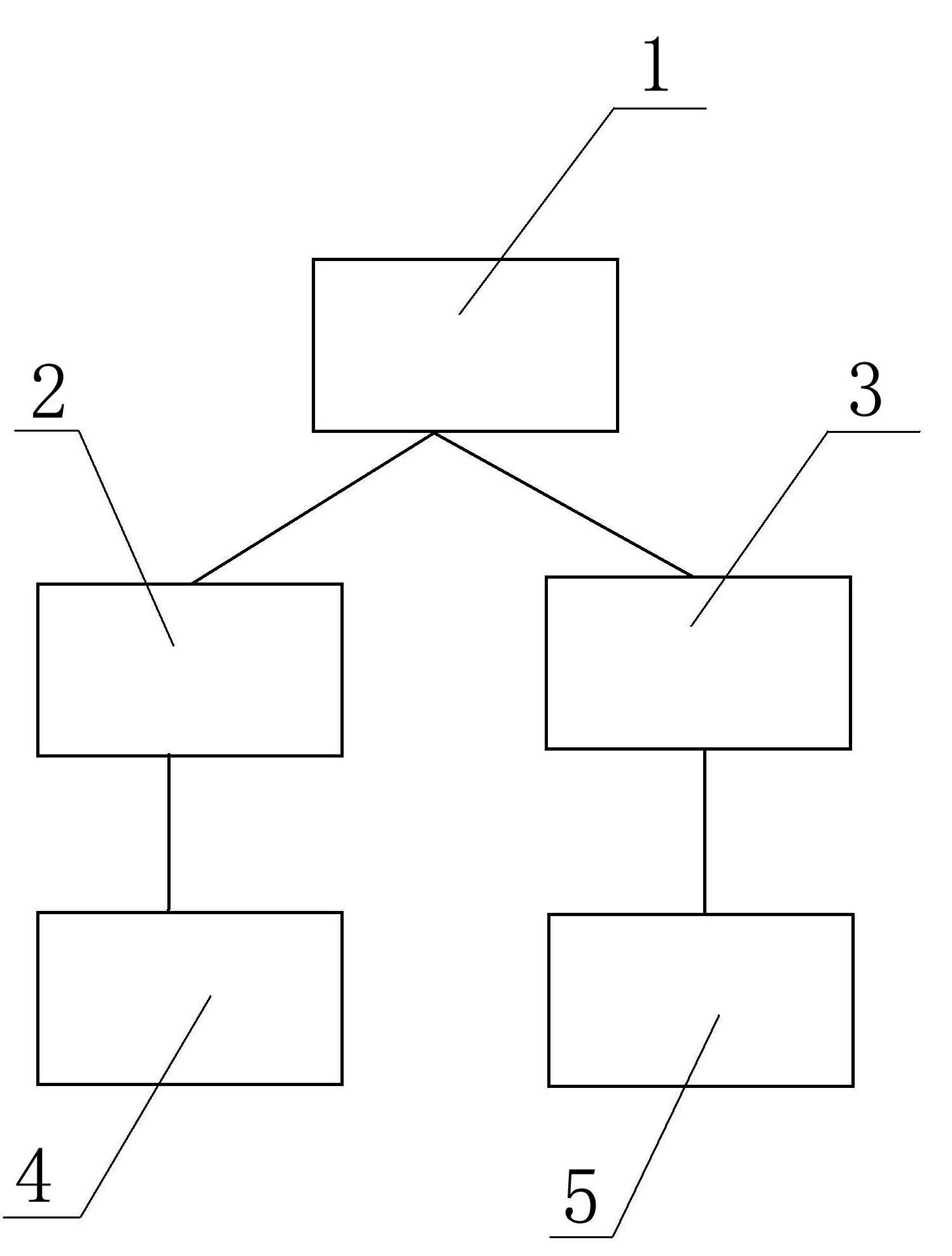 Intra-regional ticket information sharing network system