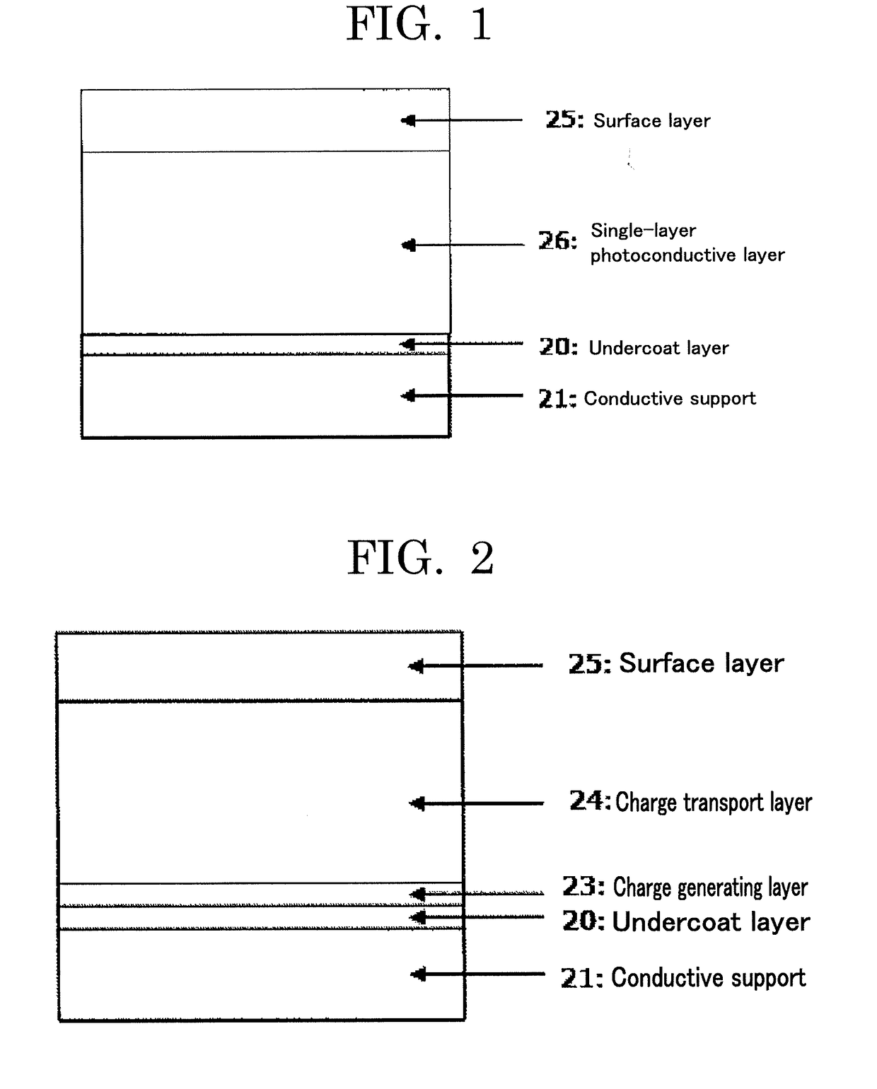 Electrophotographic photoconductor, image forming apparatus, and process cartridge