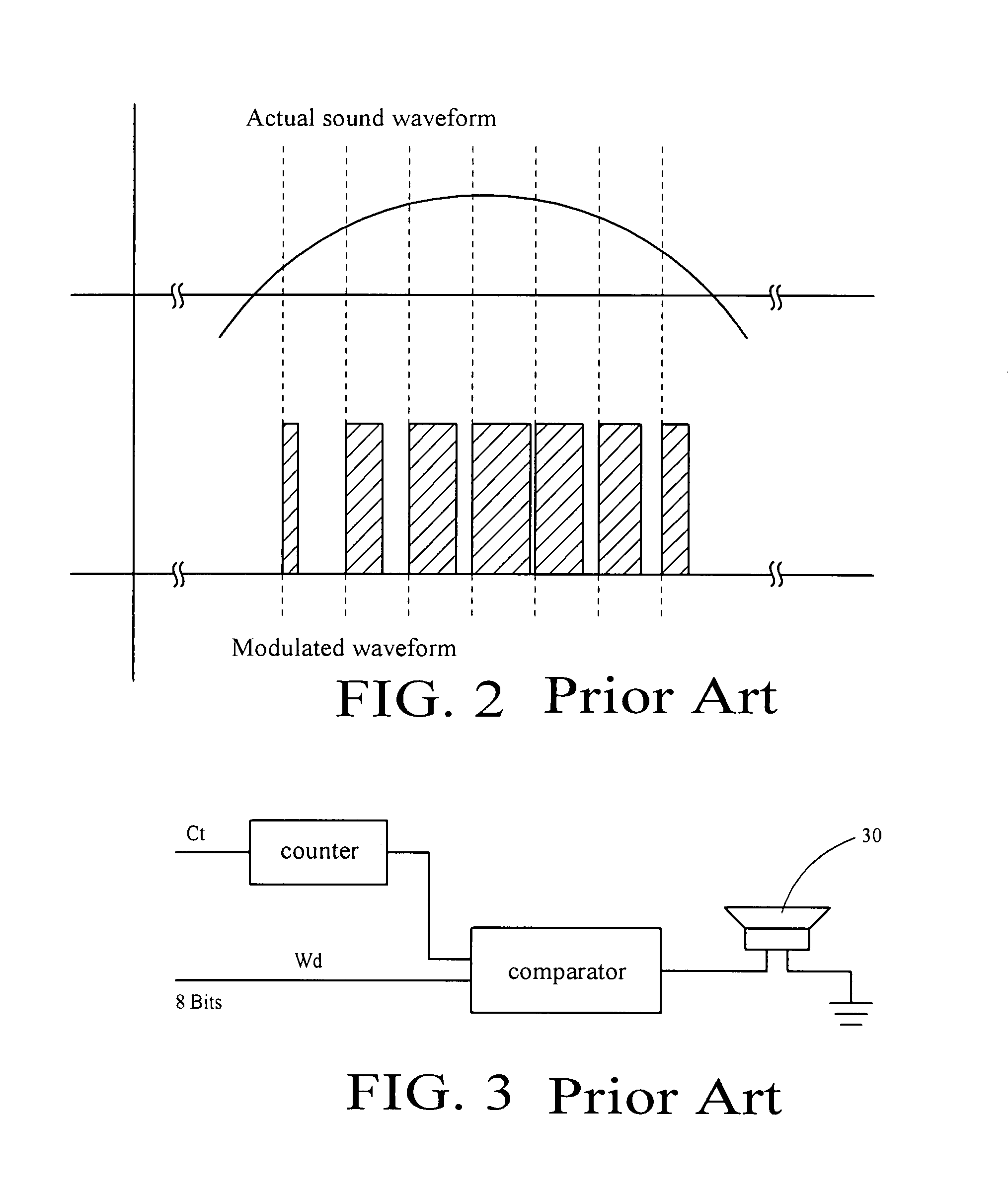 Driving method of speaker and the driving circuit thereof