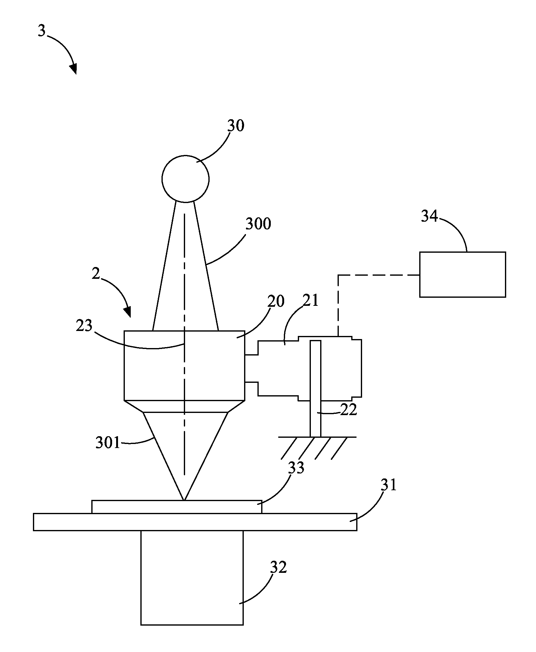 Apparatus and system for improving depth of focus