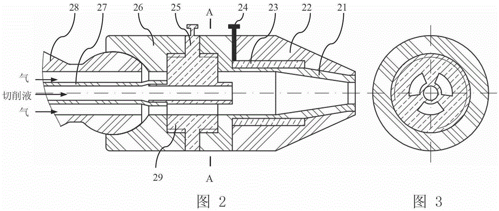 Cutting fluid aerosol minimal quantity lubrication method and device