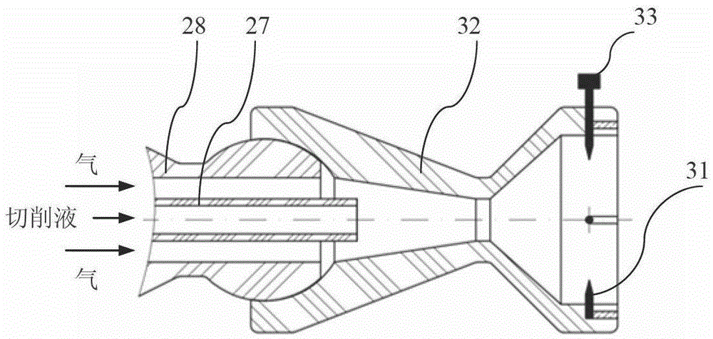 Cutting fluid aerosol minimal quantity lubrication method and device