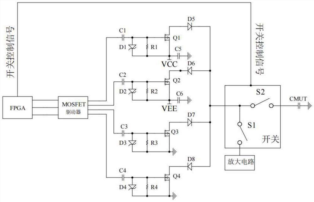 Integrated front-end circuit for self-transmitting and self-receiving imaging of air coupling capacitance type micromechanical ultrasonic sensor