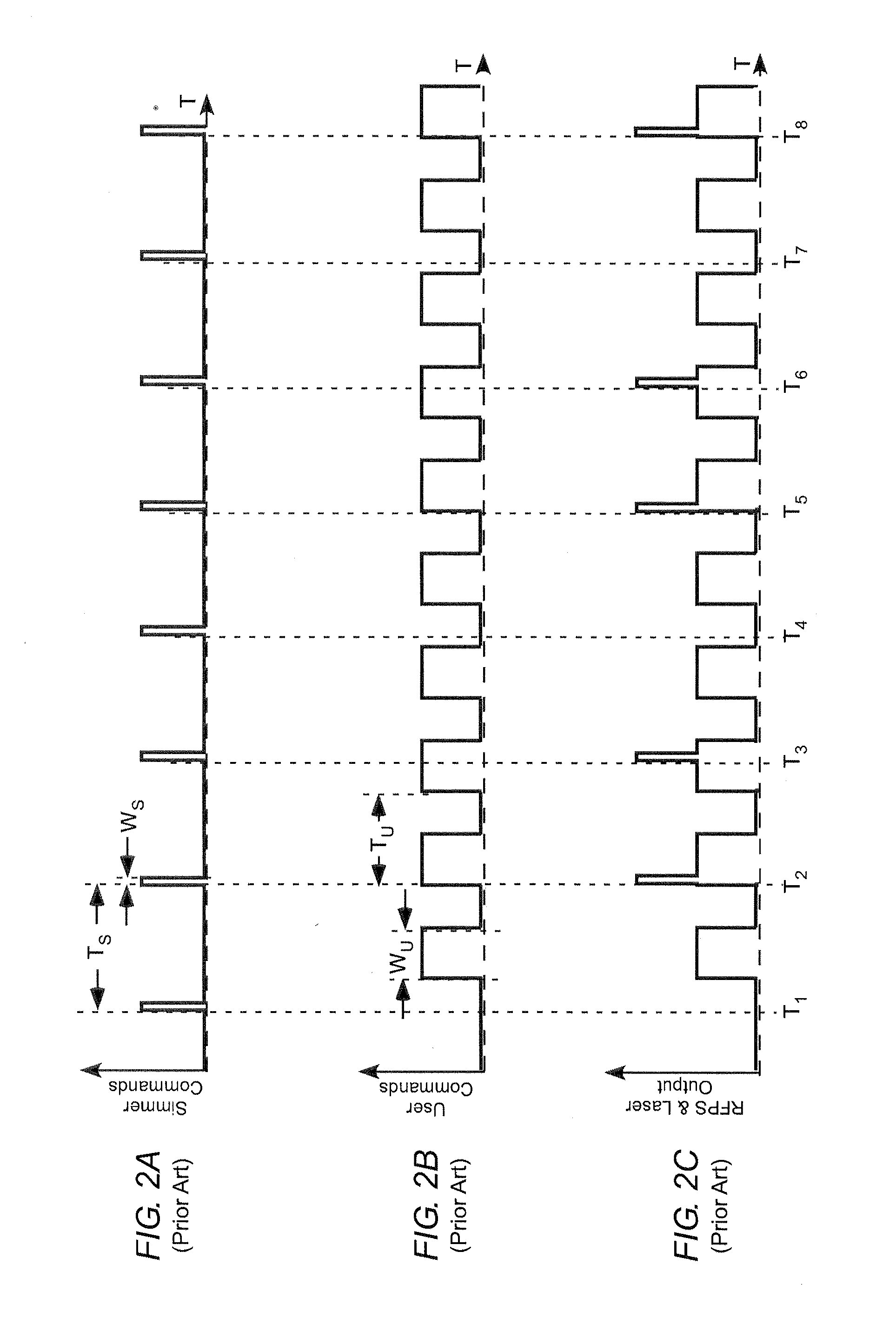 Gas laser discharge pre-ionization using a simmer-discharge