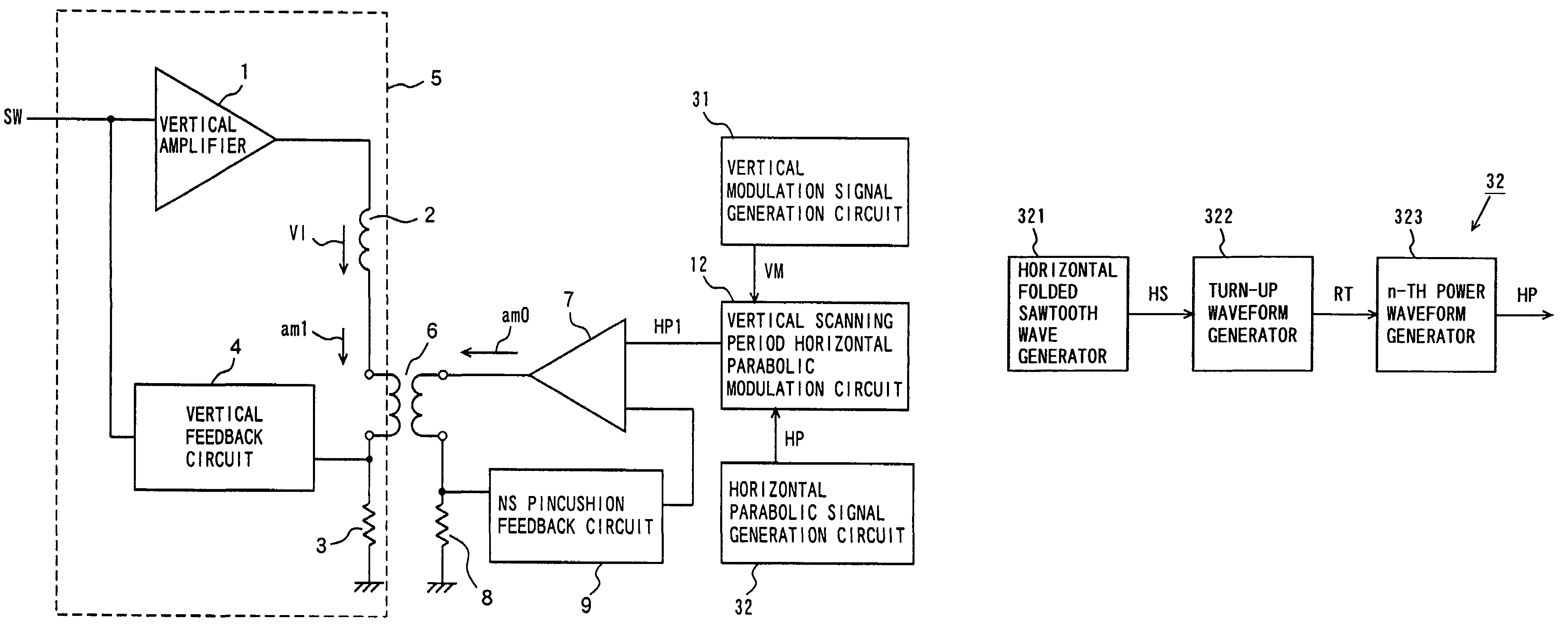 Vertical deflection apparatus