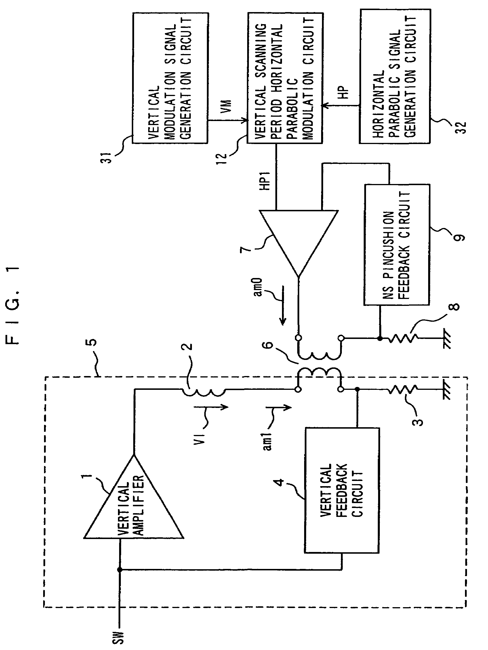 Vertical deflection apparatus