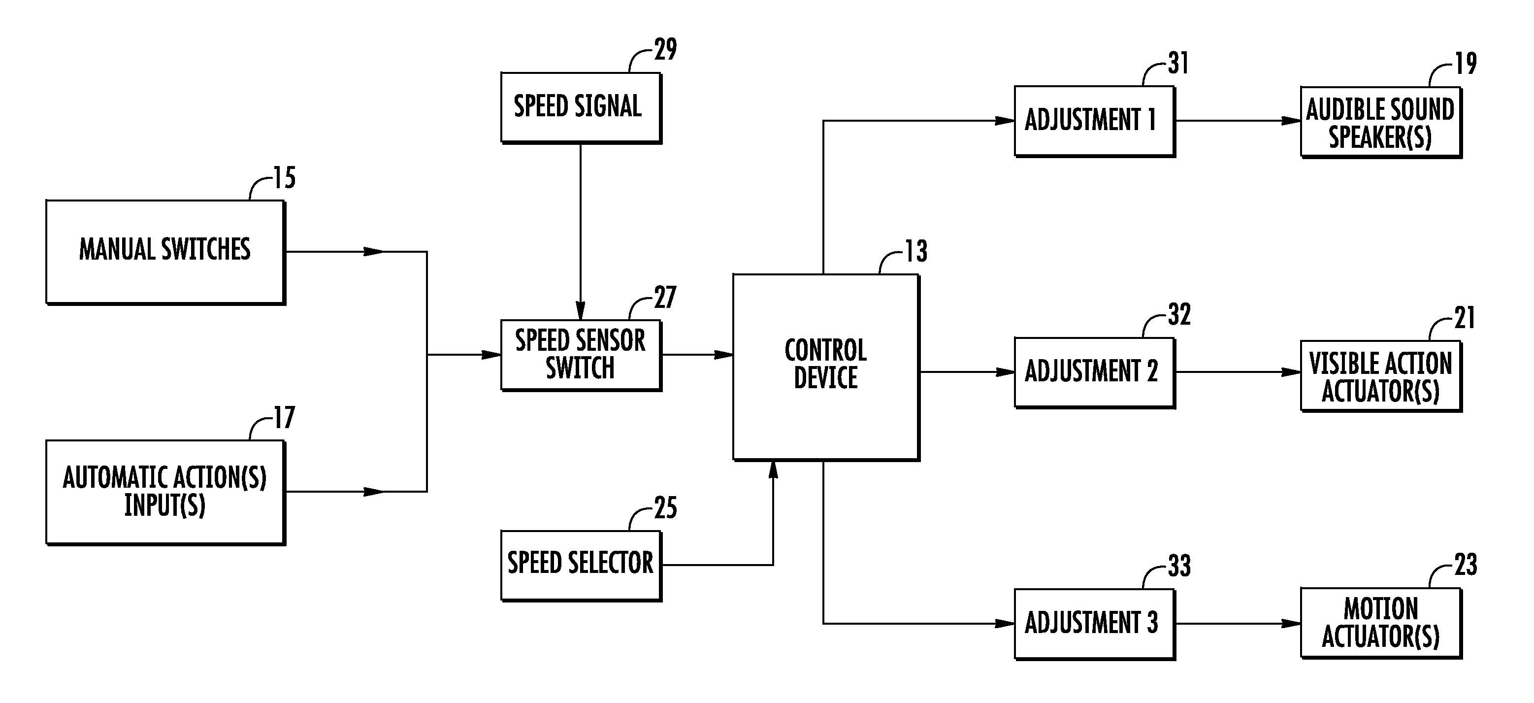 System for enhancing perception of a motor vehicle's mark emblem