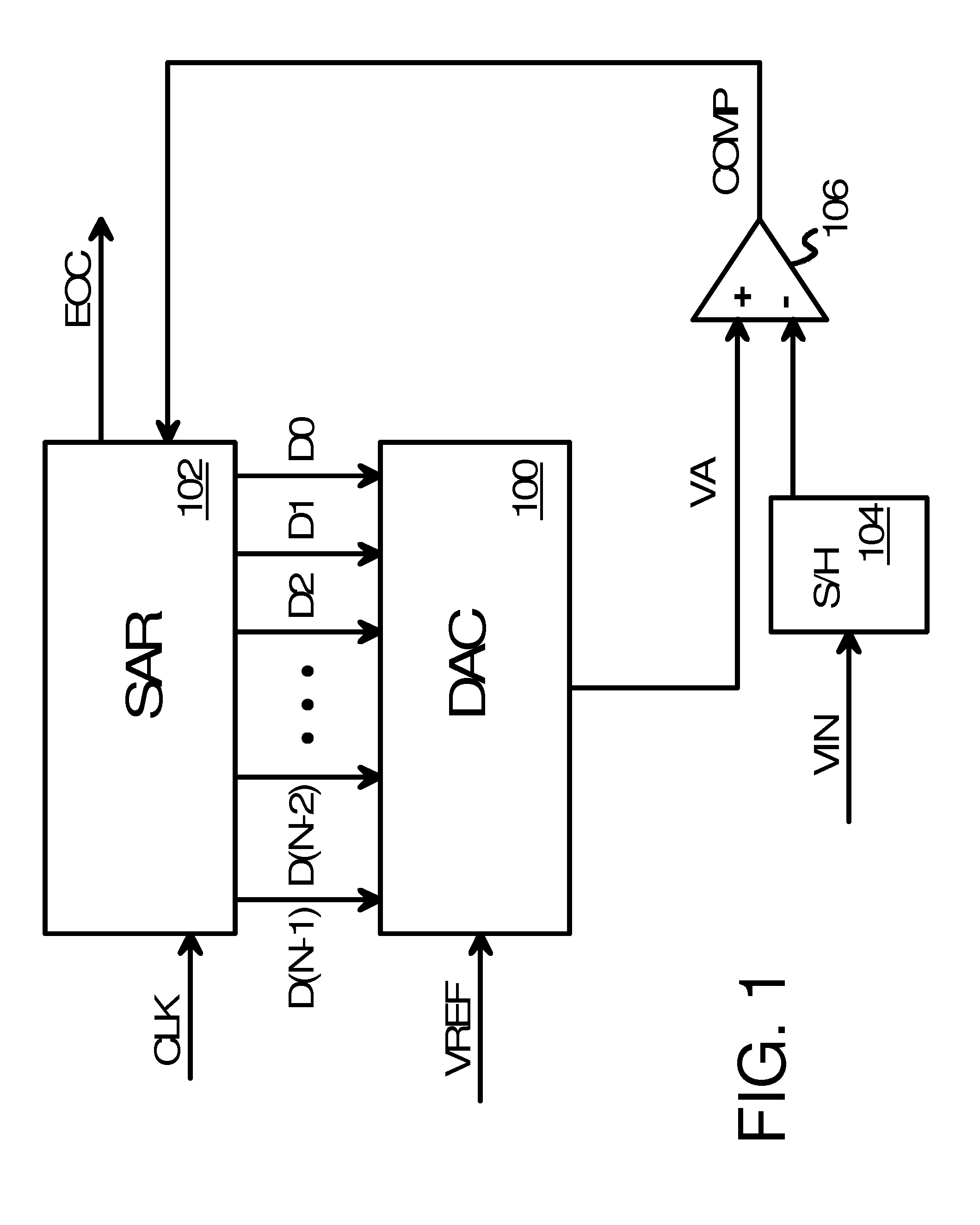 Charge compensation calibration for high resolution data converter