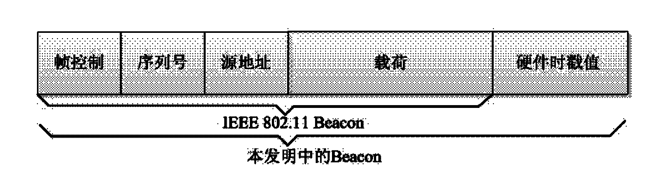 Factory automation wireless network time synchronizing method based on time division multiple address (TDMA)