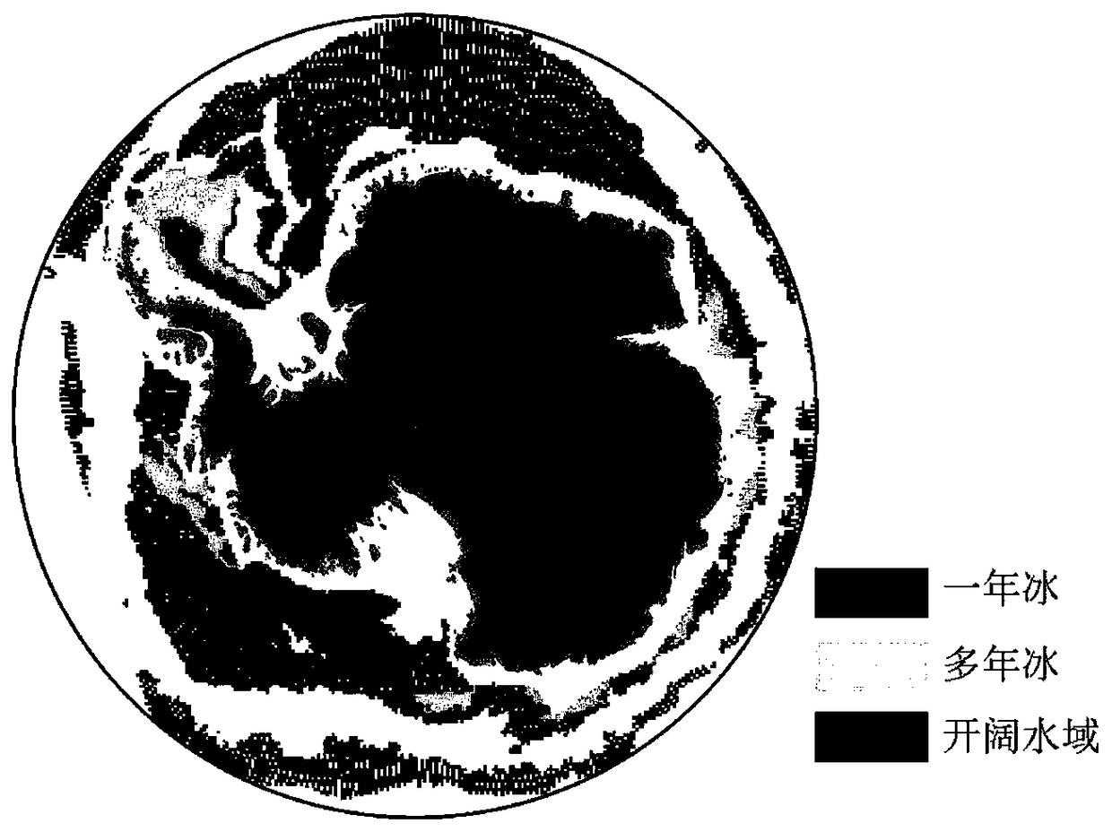 A sea ice type remote sensing classification method based on convolution neural network