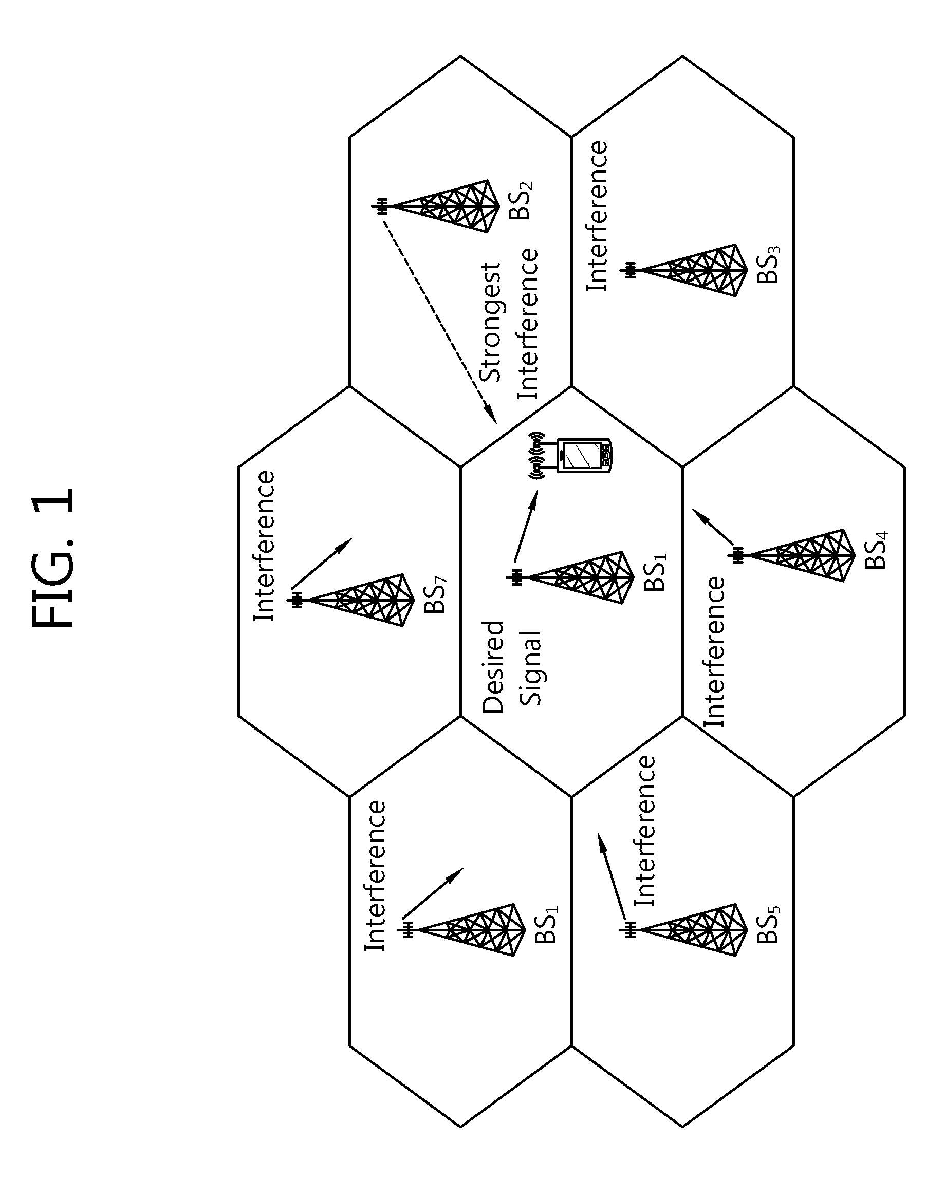 Method and apparatus for transmitting a reference signal in a wireless communication system