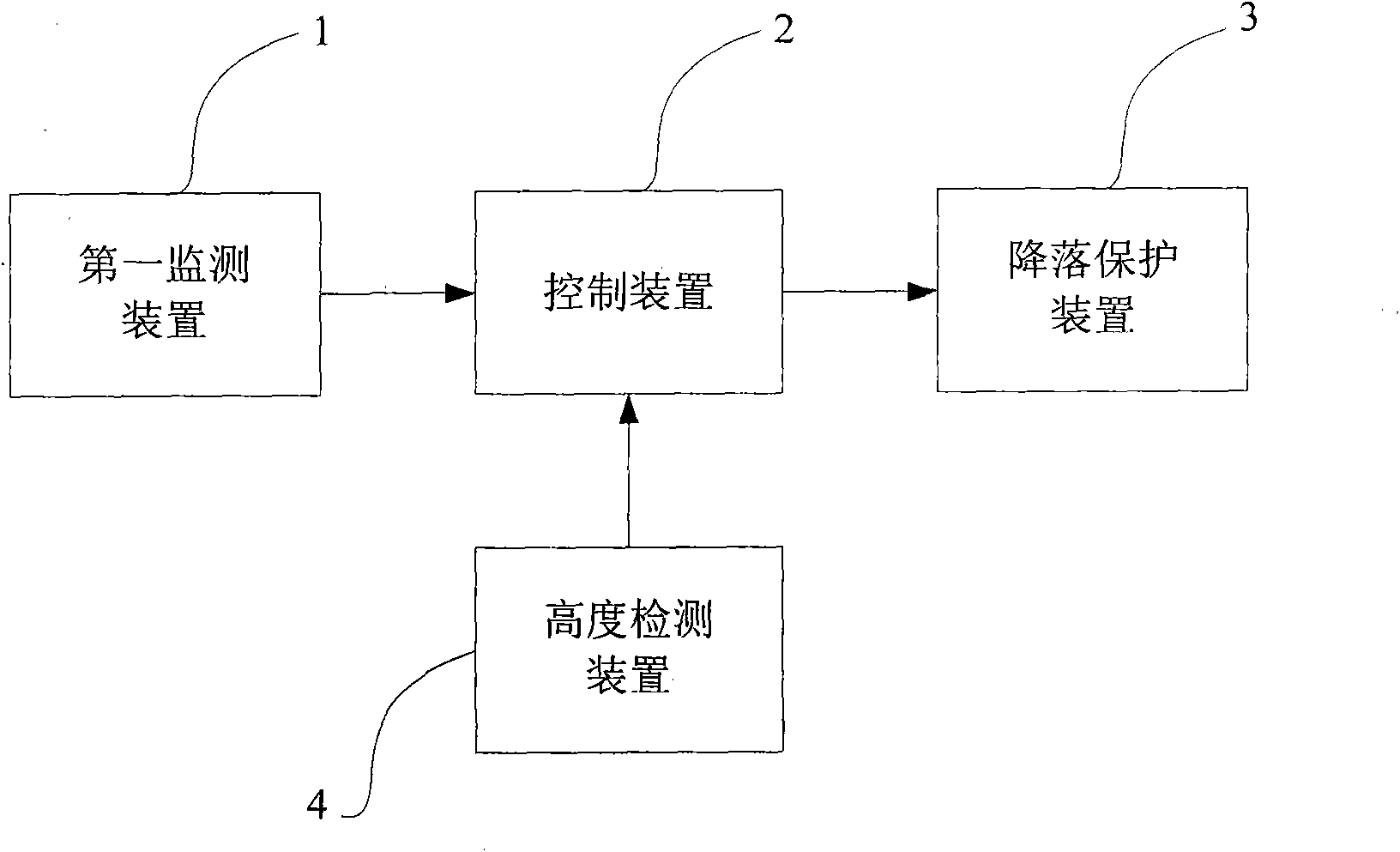 Unmanned rotor aircraft engine in-flight shutdown protection device and aircraft thereof