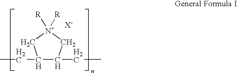 Image forming method and image formed record