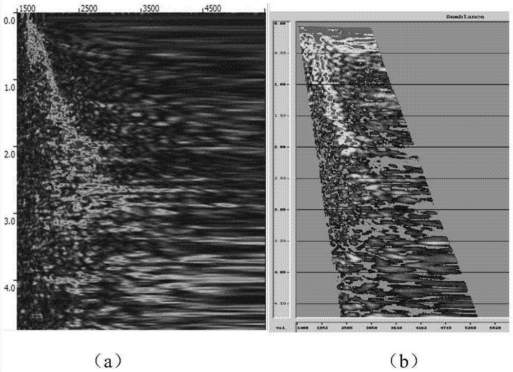 Calculation method of 3D seismic data stacking velocity based on ellipsoid expansion