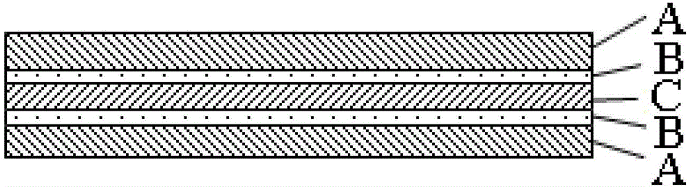 High-barrier bi-directionally stretched polythene film and preparation method thereof