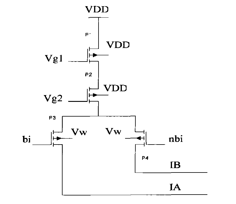 Segmented current-steering digital-to-analog converter