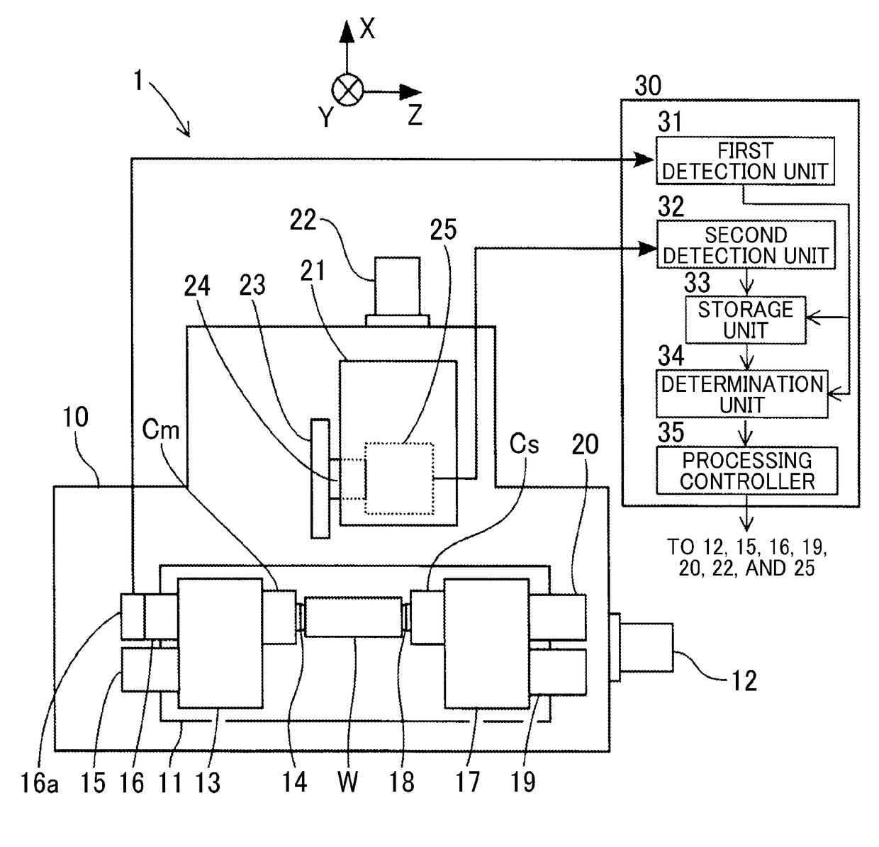 Grinding apparatus and grinding method