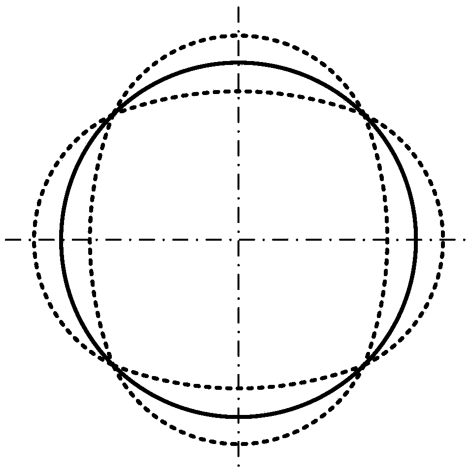 Nested ring mems vibrating gyroscope with variable resonant ring wall thickness