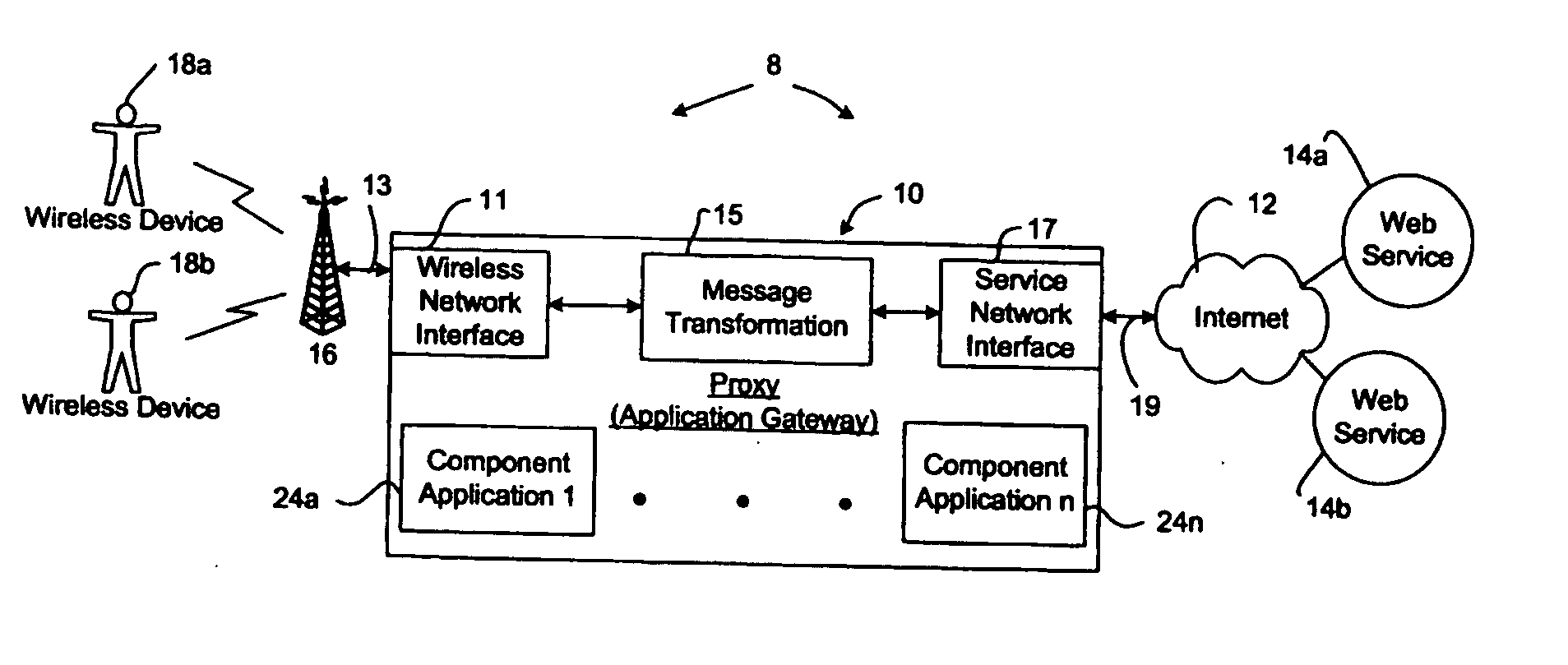 Method for handling a detected error in a script-based application