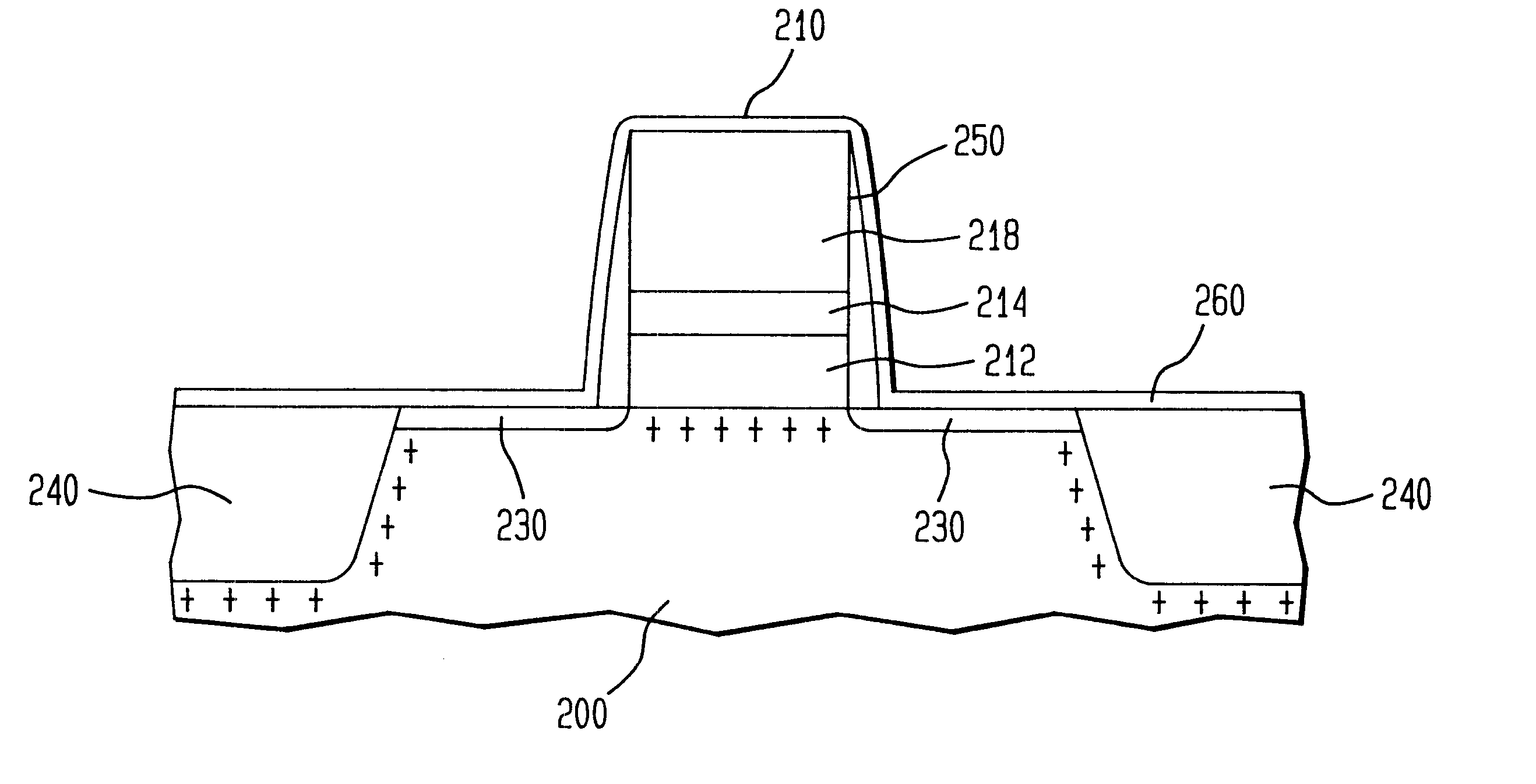 Semiconductor device structure with hydrogen-rich layer for facilitating passivation of surface states