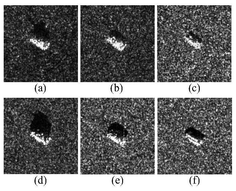 Cross-domain adaptive SAR image classification method and device based on simulation data, and equipment