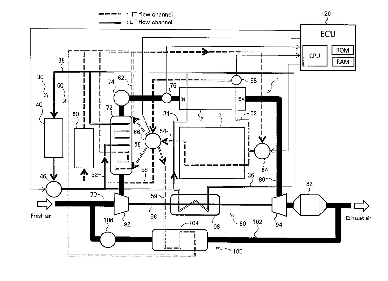 Internal combustion engine