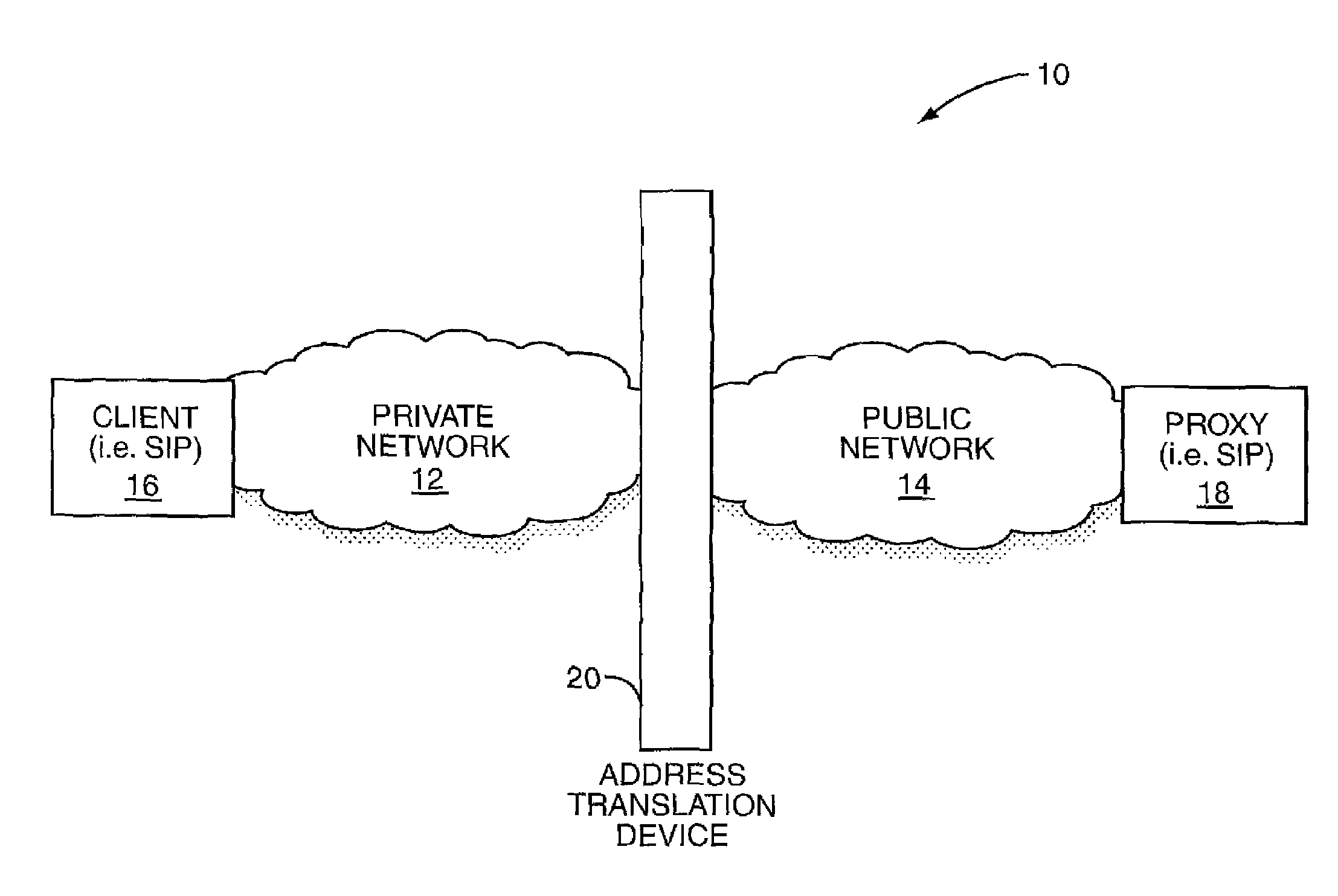 Address translation change identification