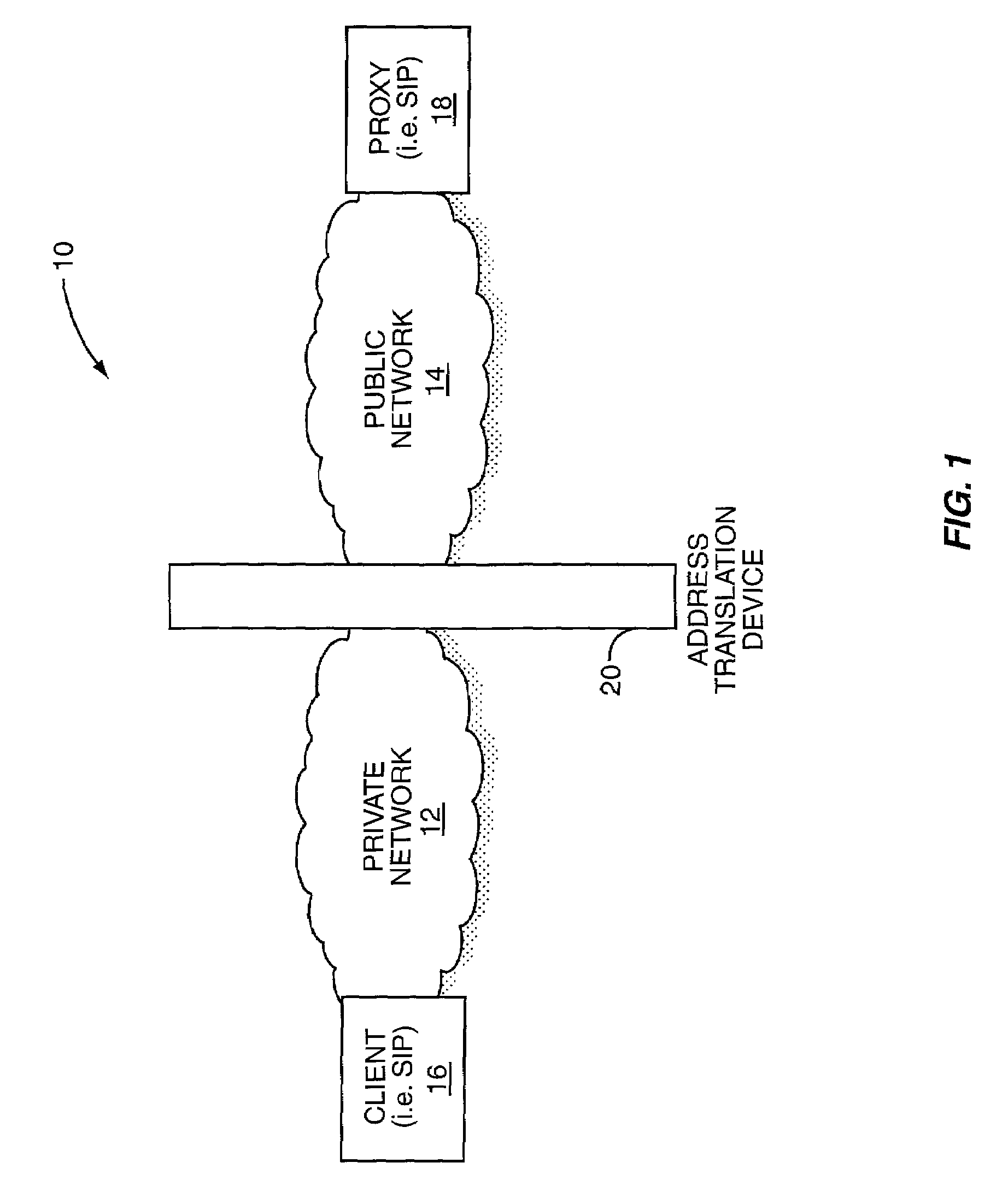 Address translation change identification