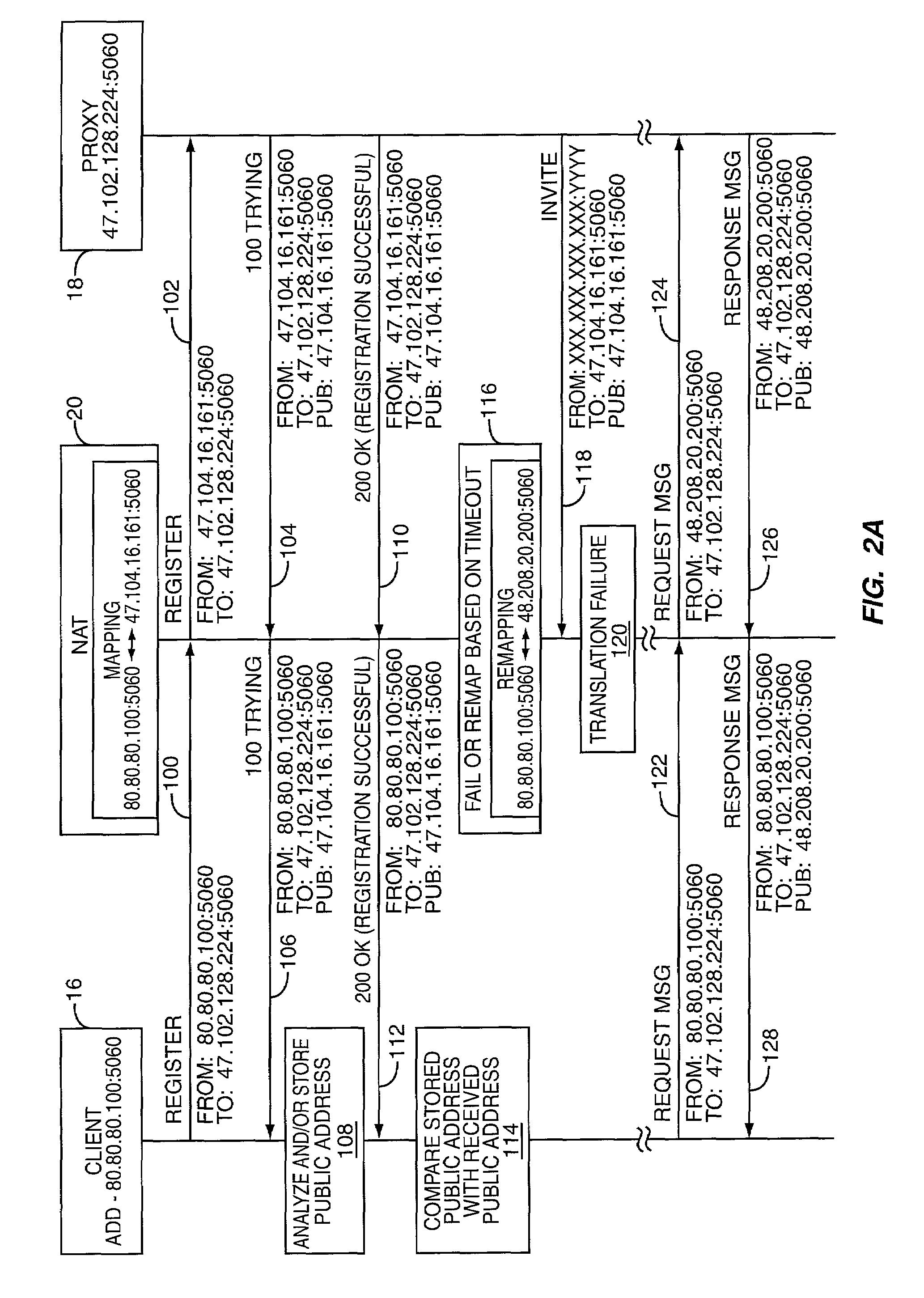 Address translation change identification