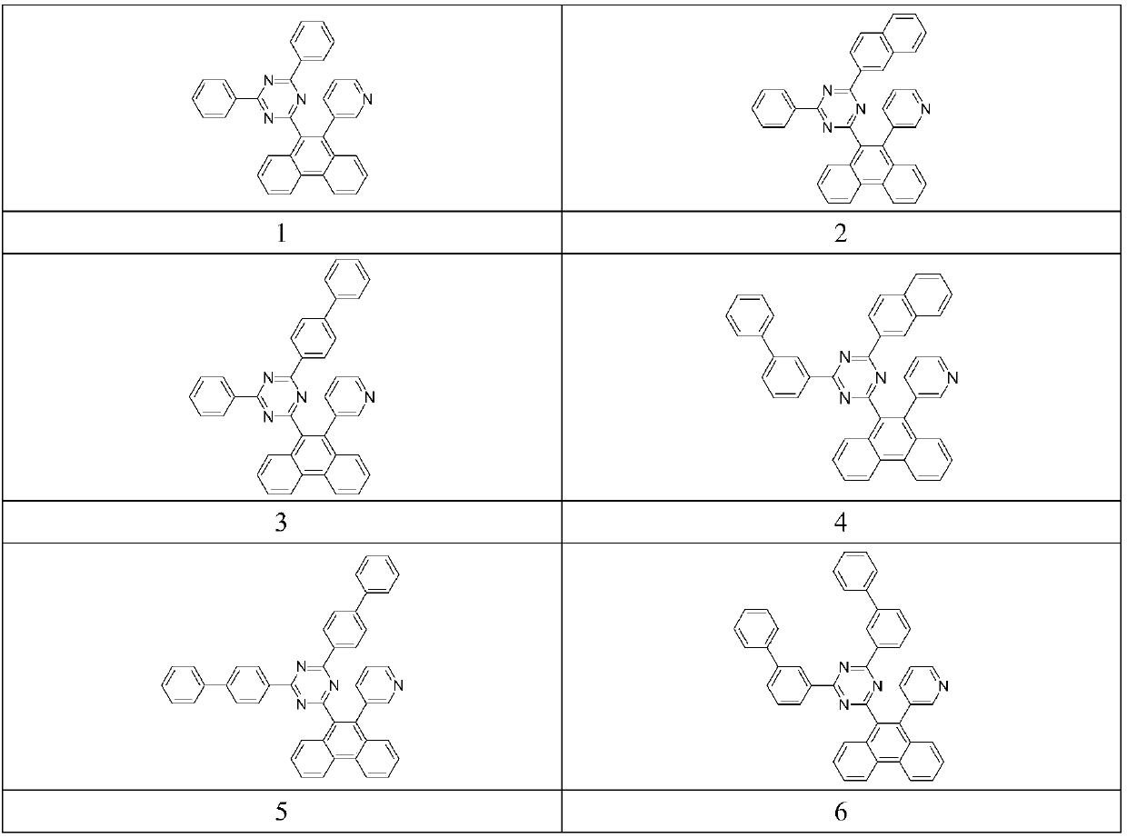 Phenanthrene derivatives, applications thereof, and organic electroluminescent device