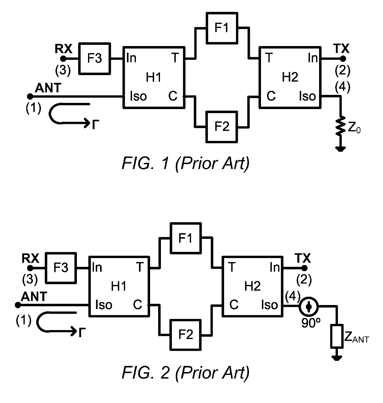 Hybrid-based cancellation in presence of antenna mismatch