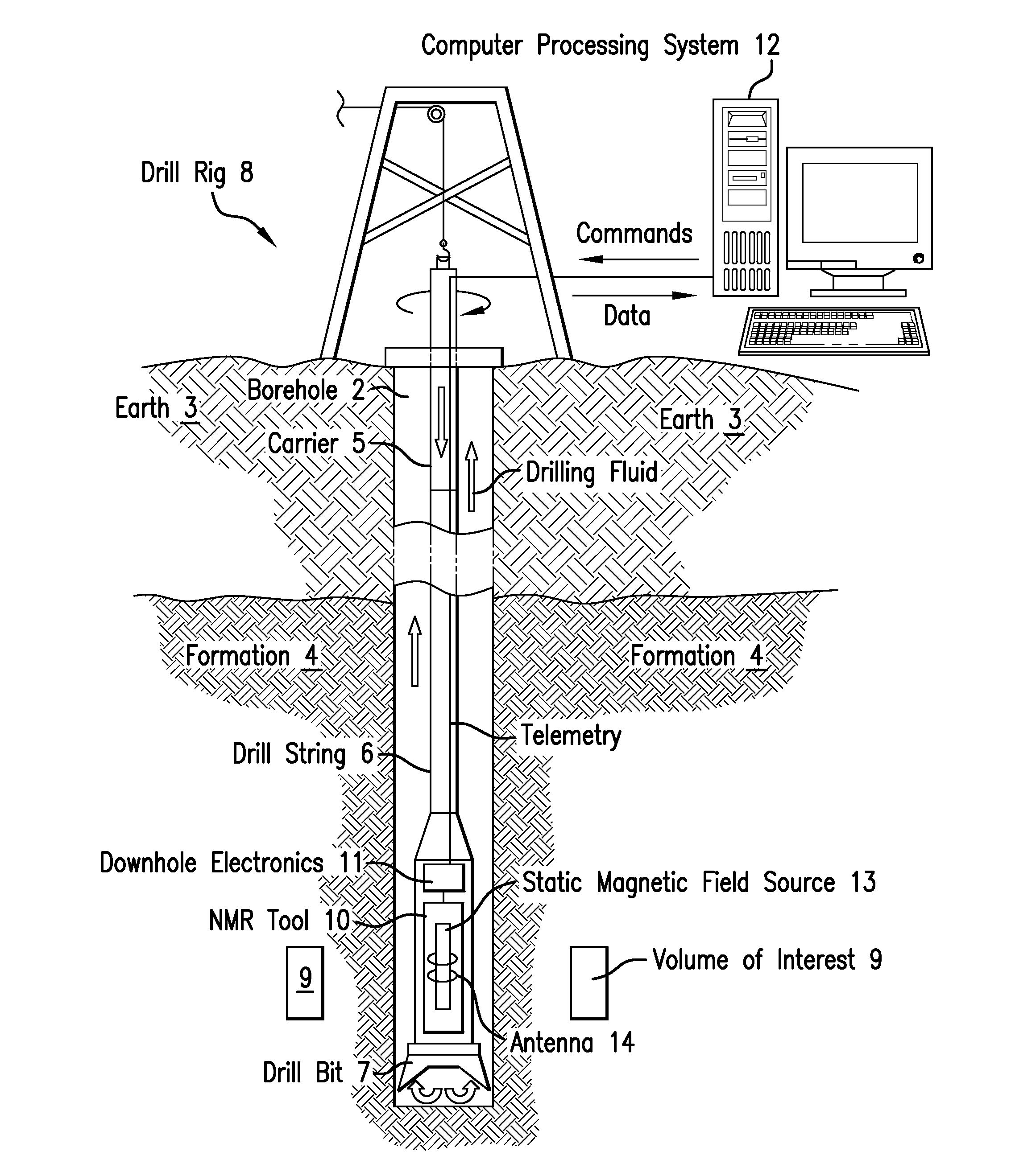 Nmr t2 distribution from simultaneous t1 and t2 inversions for geologic applications