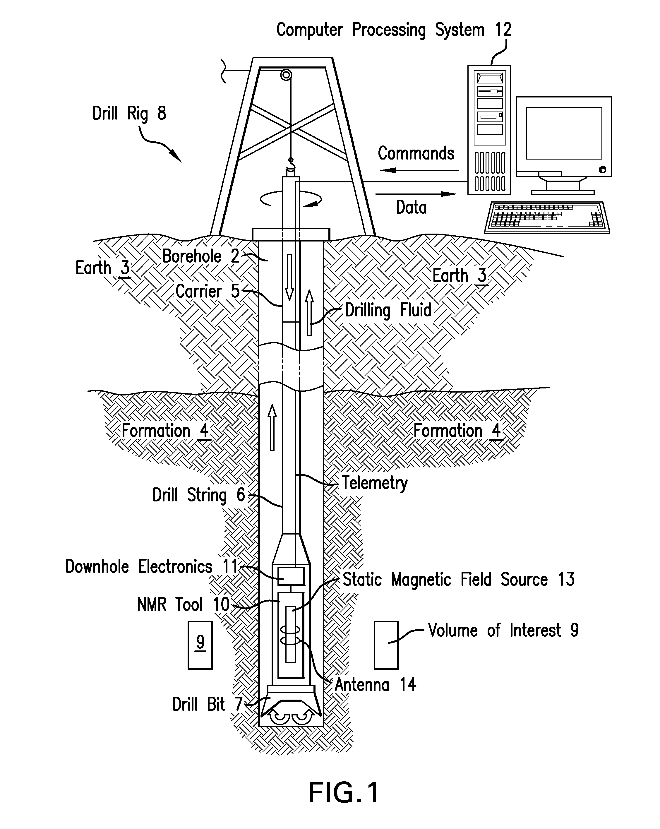 Nmr t2 distribution from simultaneous t1 and t2 inversions for geologic applications