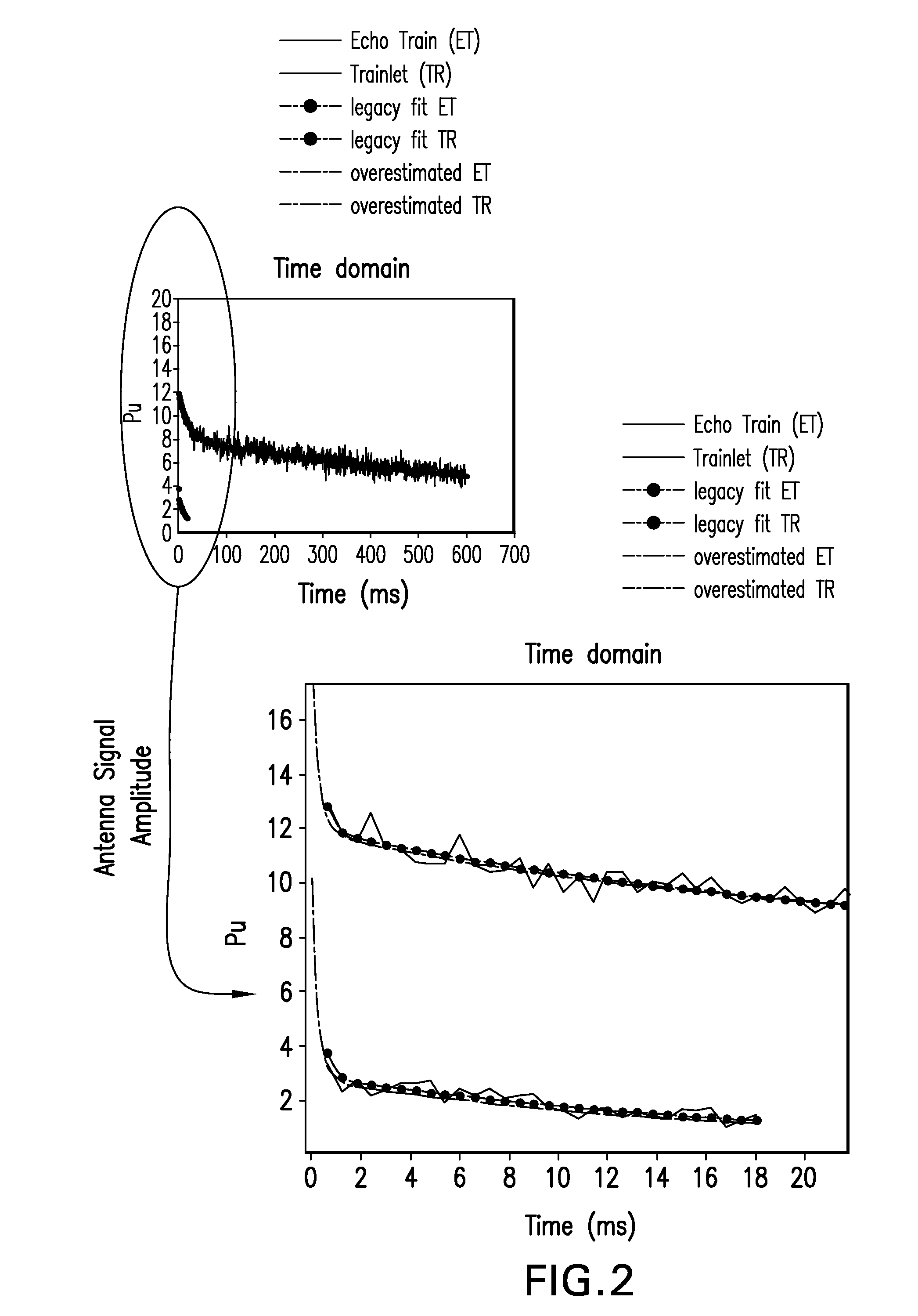 Nmr t2 distribution from simultaneous t1 and t2 inversions for geologic applications