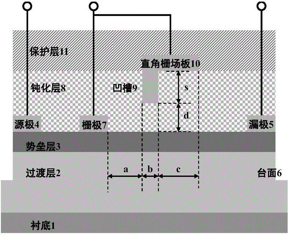 Right-angle gate field plate HFET (Heterojunction Field Effect Transistor) and manufacturing method thereof