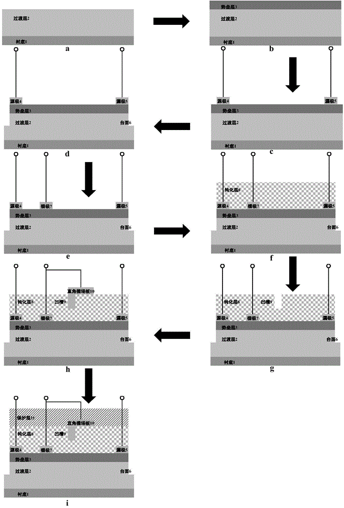 Right-angle gate field plate HFET (Heterojunction Field Effect Transistor) and manufacturing method thereof