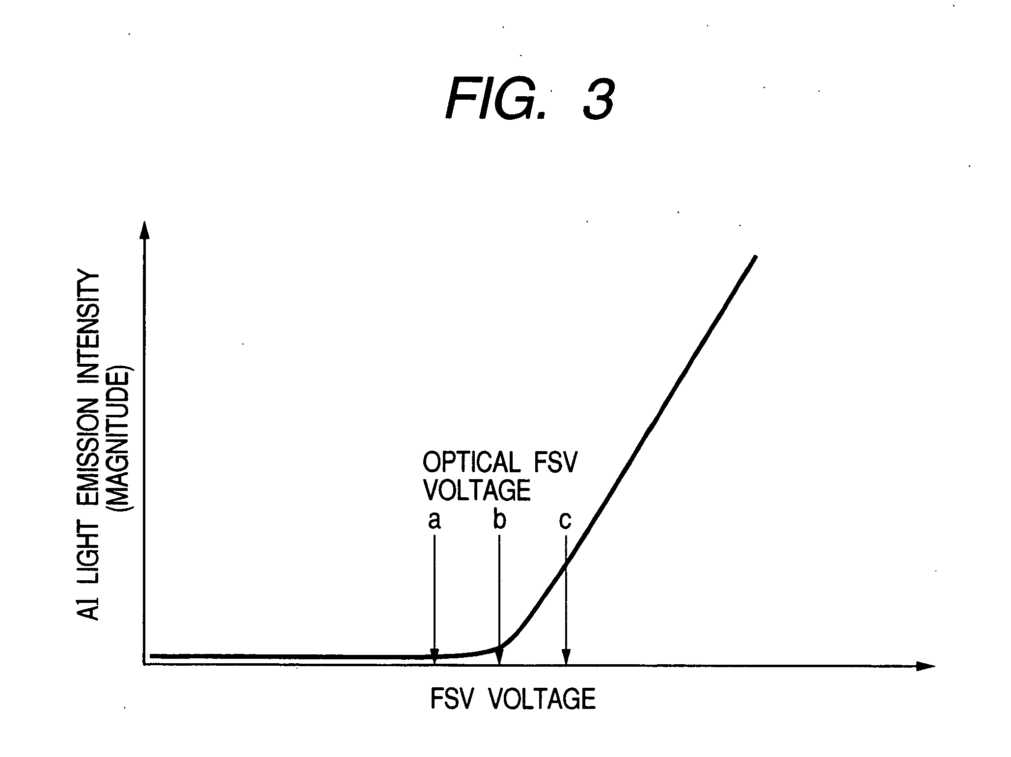 Plasma processing apparatus and method