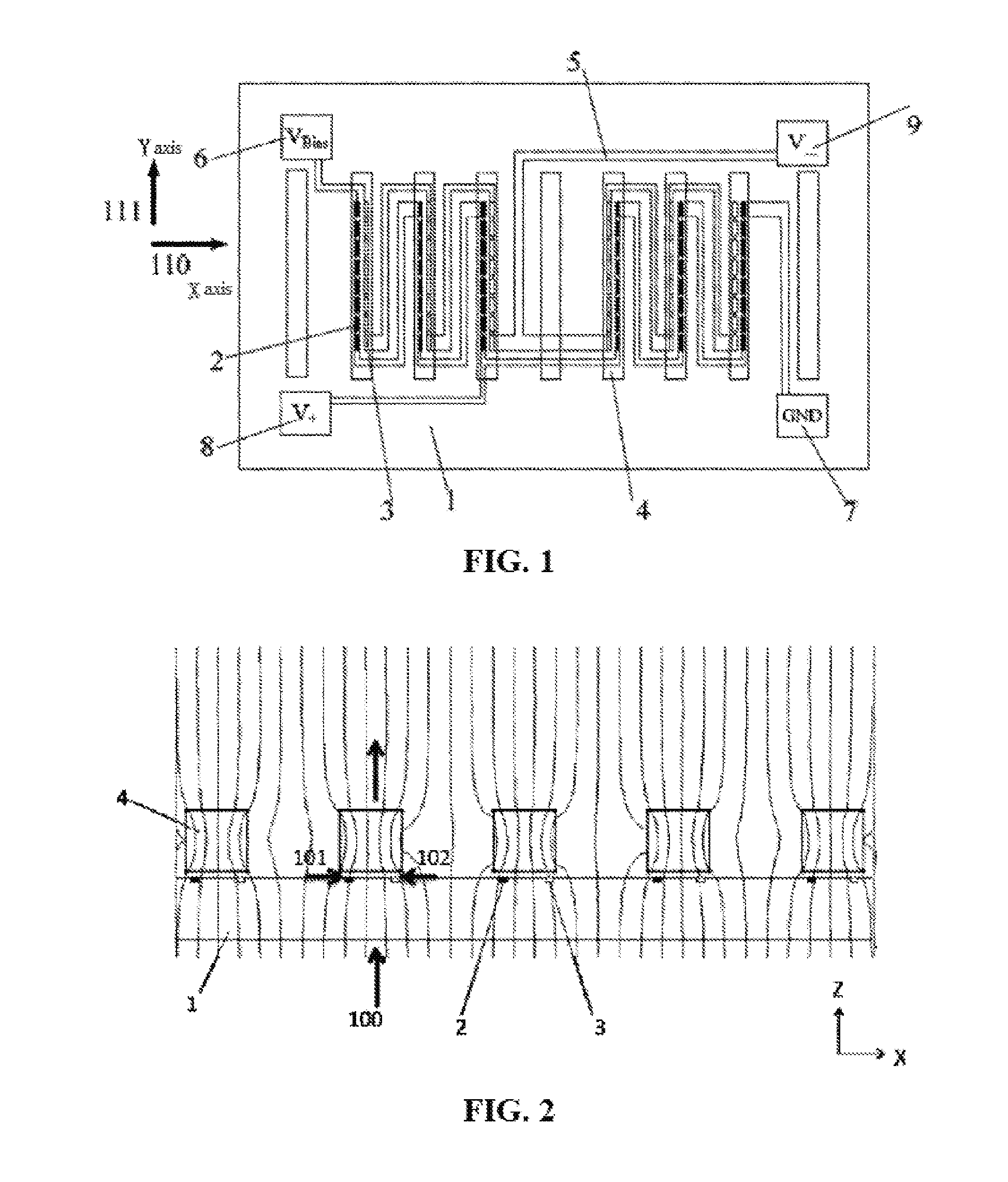 Single-chip z-axis linear magnetic resistance sensor