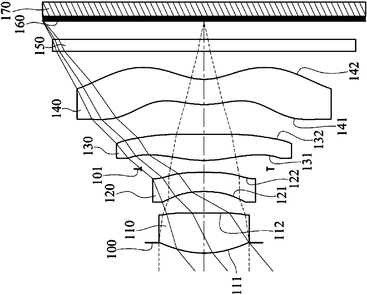 Optical imaging lens system, image capturing unit and electronic device